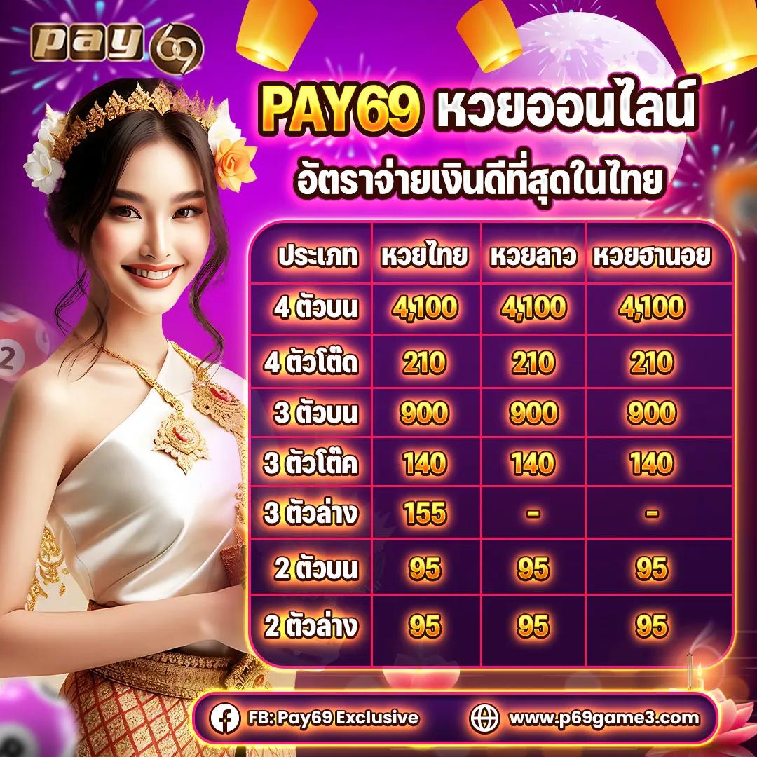 10รับ100สมาชิกใหม่ wallet ระบบออโต้ ฝากถอนง่ายไม่มีขั้นต่ำ 2024
