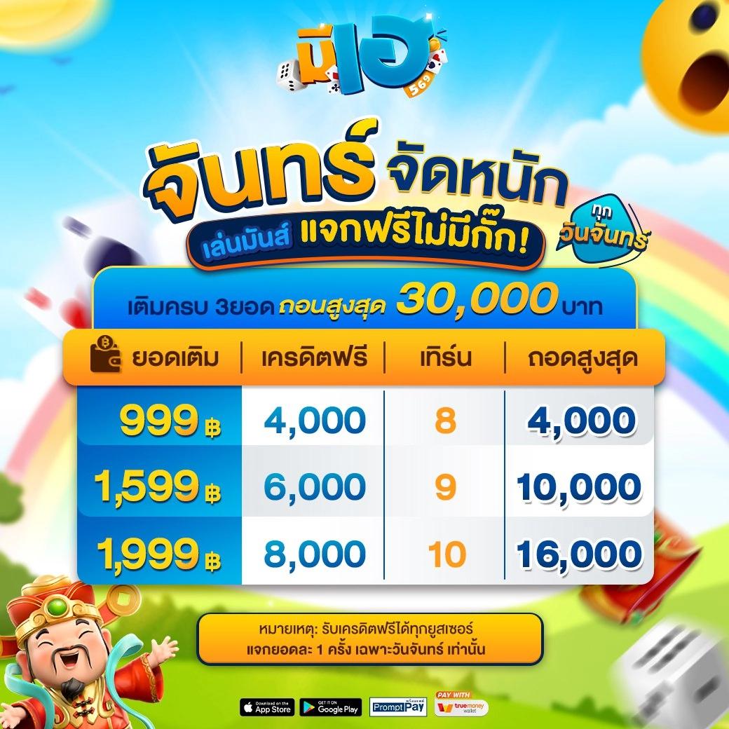 689สล็อต รวมเกมสล็อตแตกง่าย ทำเงินได้จริง 2024