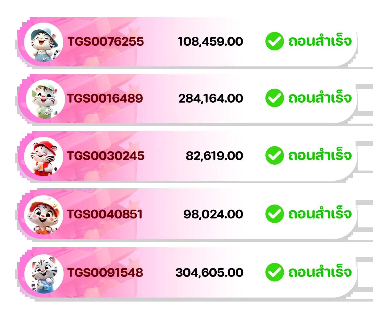 PGSlot365: สุดยอดคาสิโนออนไลน์ เล่นง่าย ได้เงินจริง
