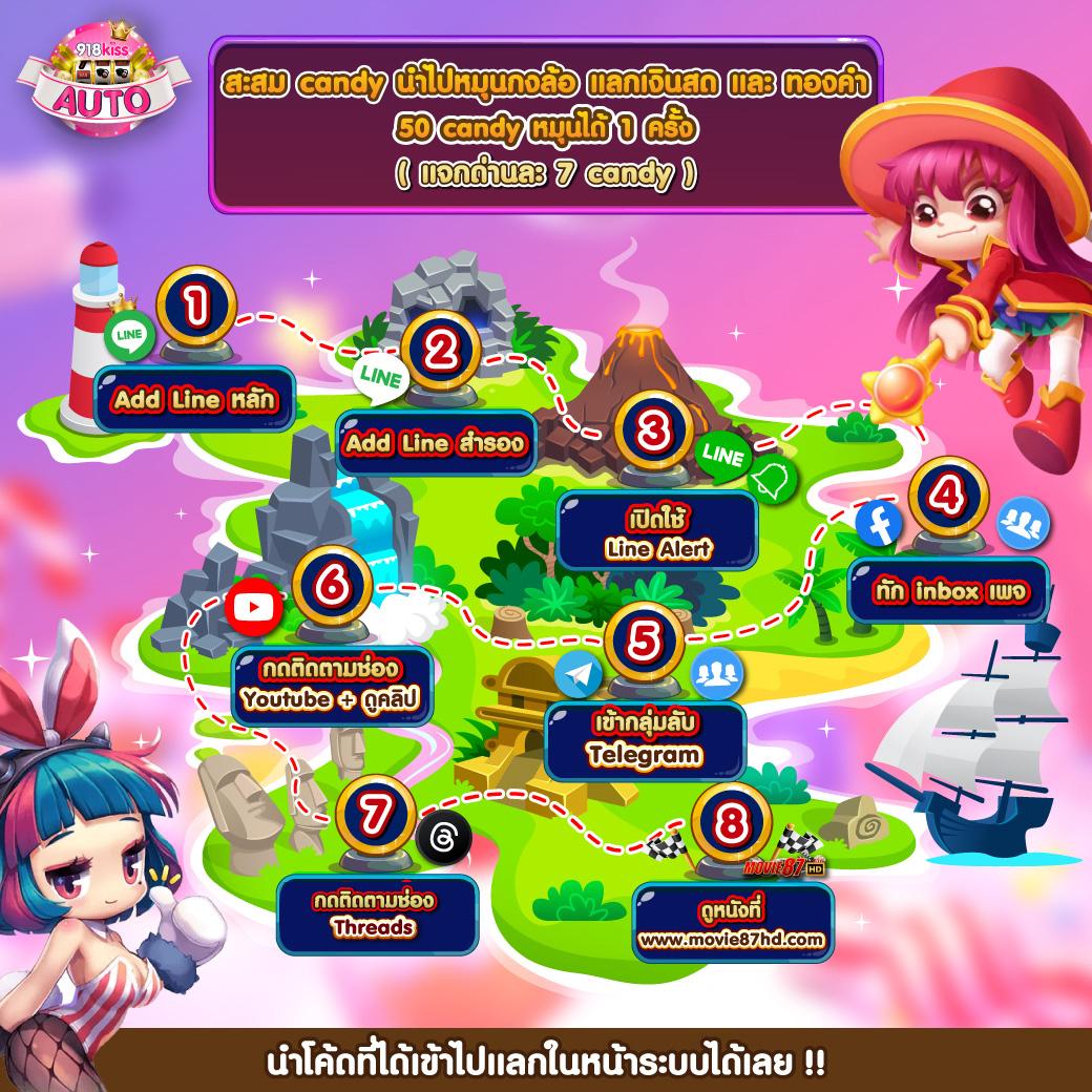 PG 168 คาสิโนออนไลน์ยอดนิยม เดิมพันง่าย รางวัลมากมาย