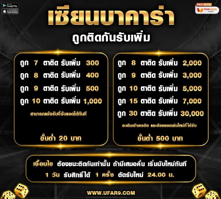 Riches888 PG คาสิโนสุดทันสมัย มั่นคงและปลอดภัย 2025