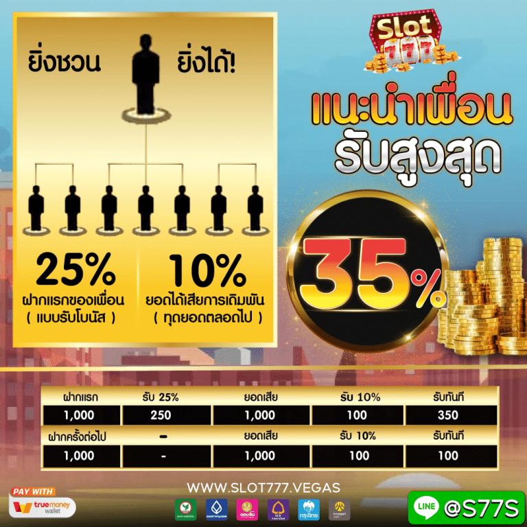 avg168 คาสิโนสดโบนัสสูง ระบบเสถียร บริการ 24 ชั่วโมง