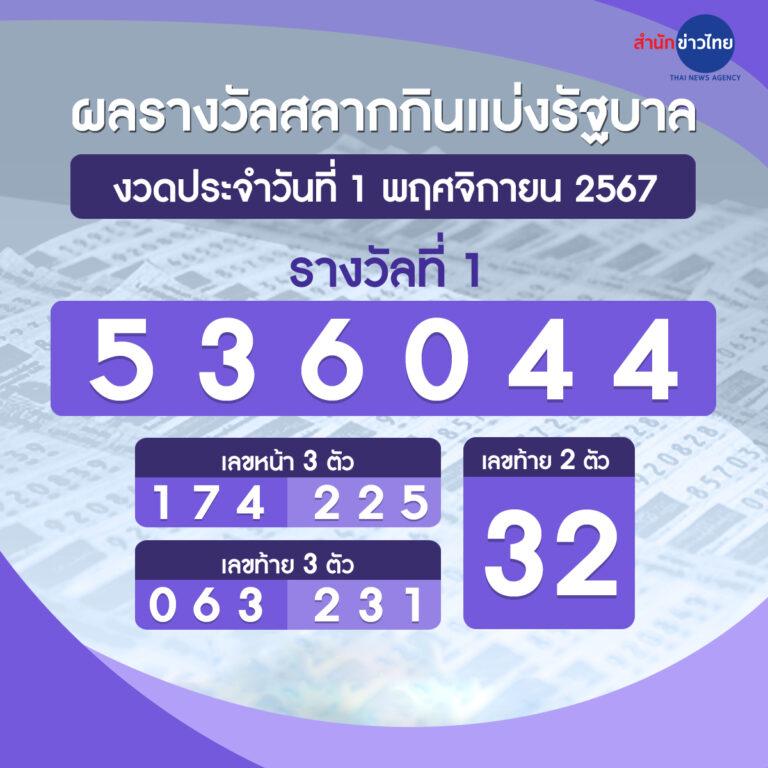 betflik 91 คาสิโนออนไลน์อันดับ 1 ฝากถอนระบบออโต้ 24 ชั่วโมง