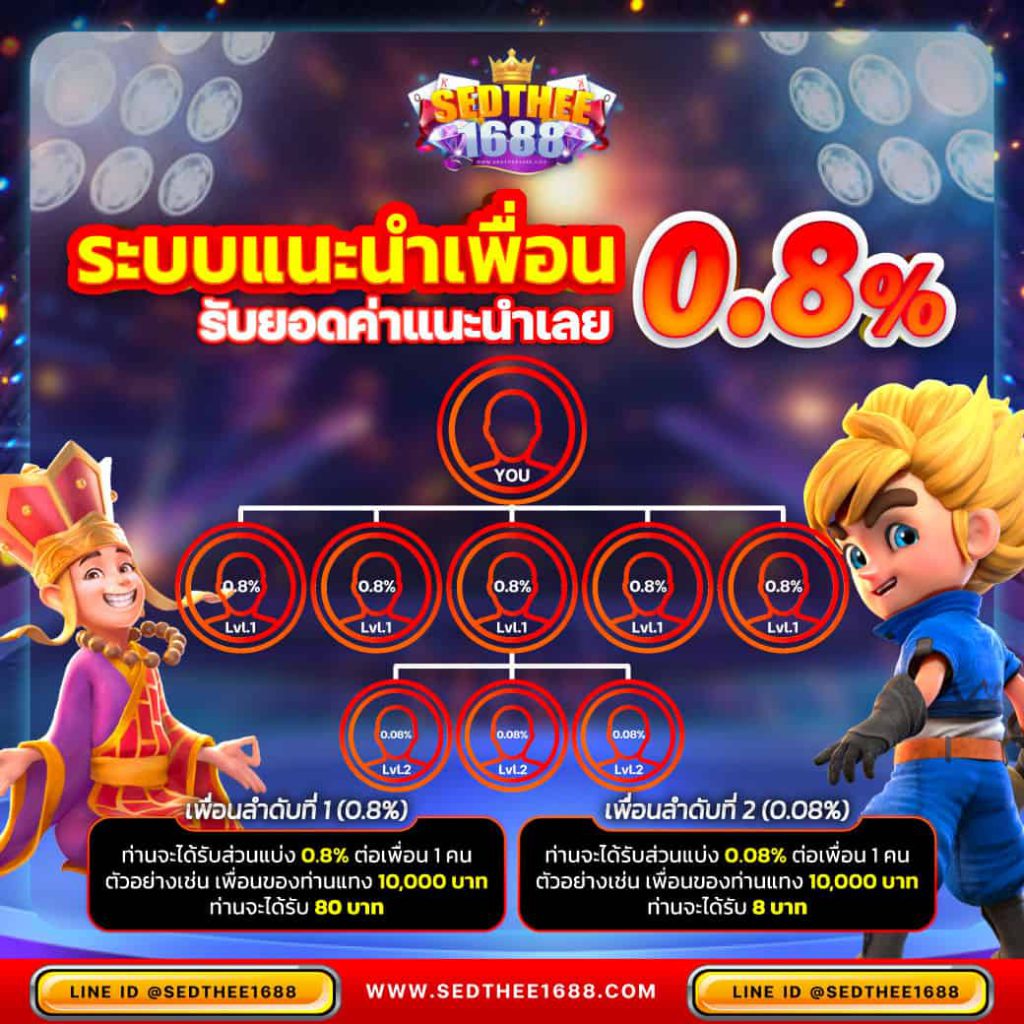 champbet88 คาสิโนออนไลน์ครบวงจร เกมใหม่ โบนัสแจกไม่อั้น