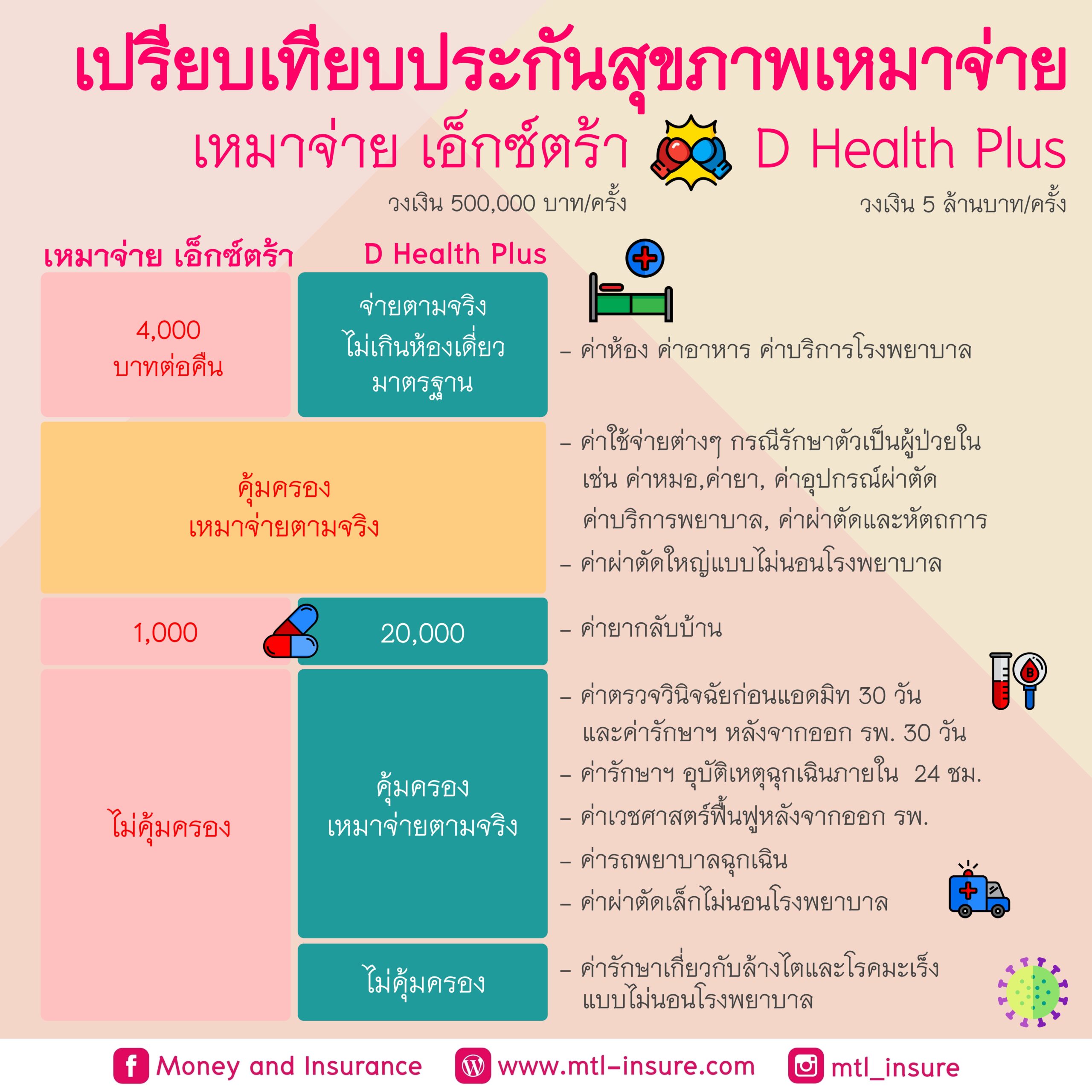 fafa666สล็อต รวมเกมสล็อตใหม่ล่าสุด โบนัสจัดเต็มทุกเกม 100%