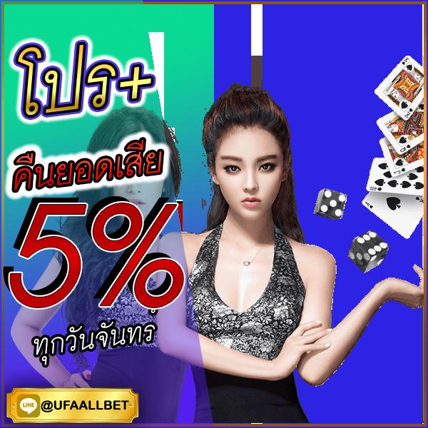 free thscore vip คาสิโนสด โบนัสจัดเต็ม เล่นง่ายได้เงินจริง 2024