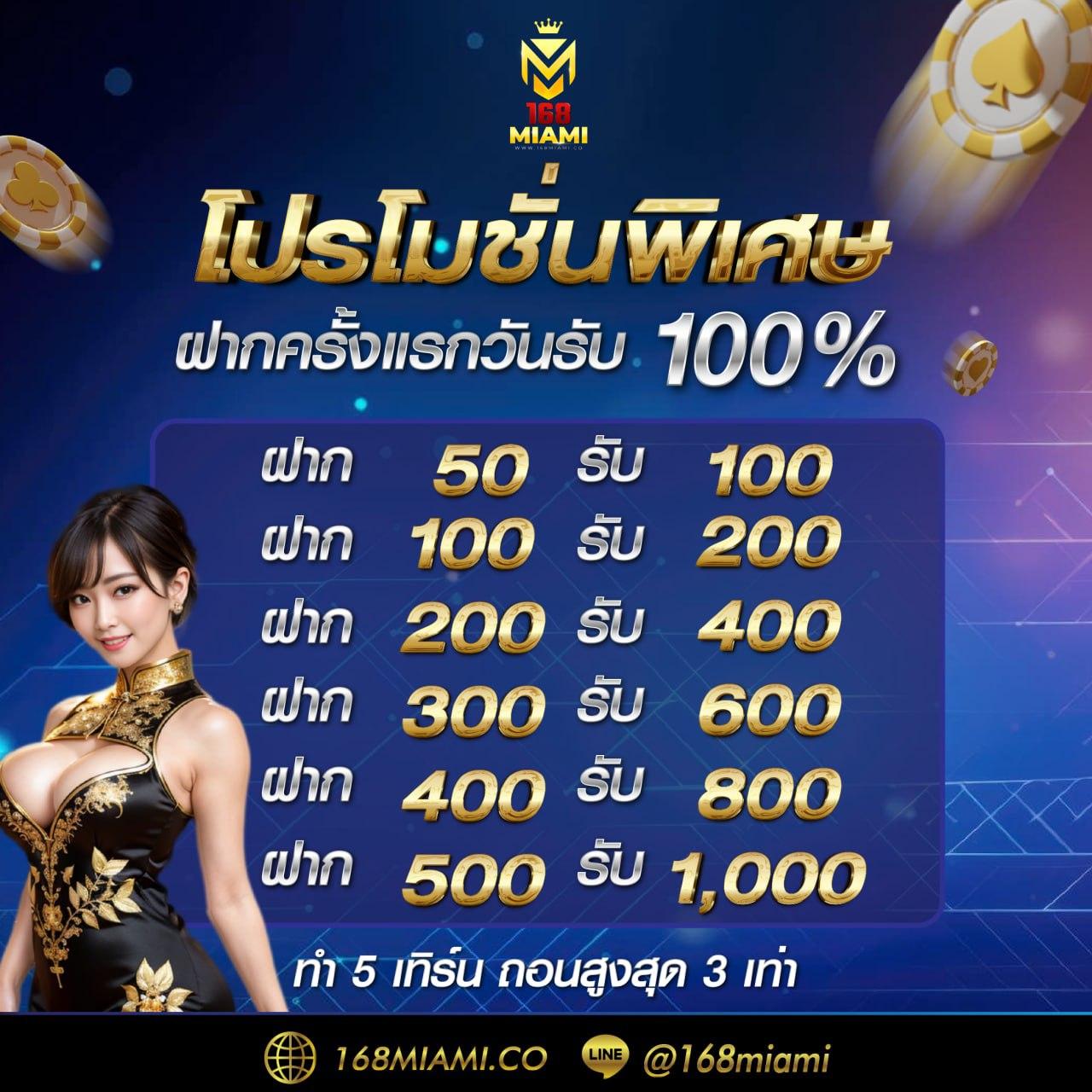 fun88 login เข้าใช้งานง่าย เดิมพันครบทุกเกมที่คุณชื่นชอบ