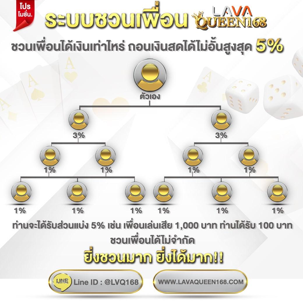 g2good slot: คาสิโนออนไลน์เกมสุดฮิต โบนัสจัดเต็มทุกวัน