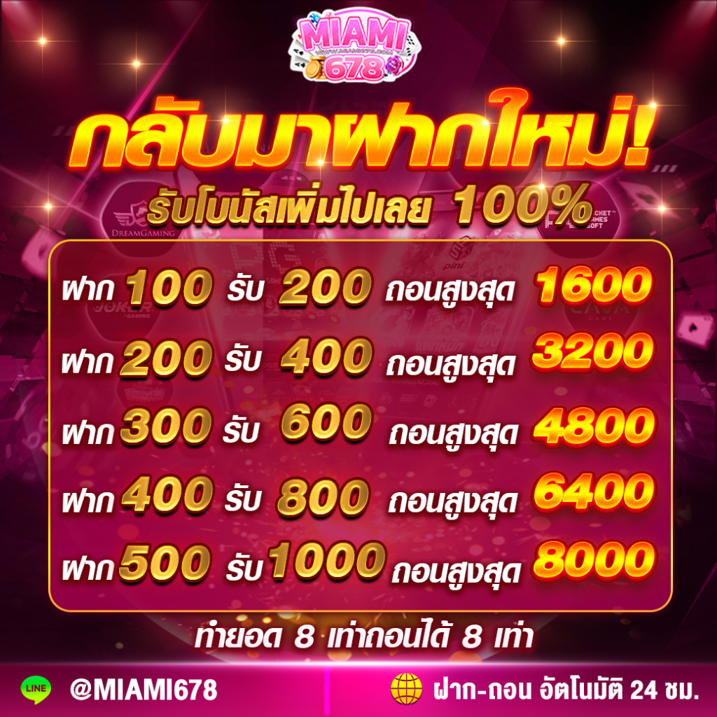 goatbet88 คาสิโนออนไลน์อันดับหนึ่ง รางวัลและโบนัสใหม่ล่าสุด