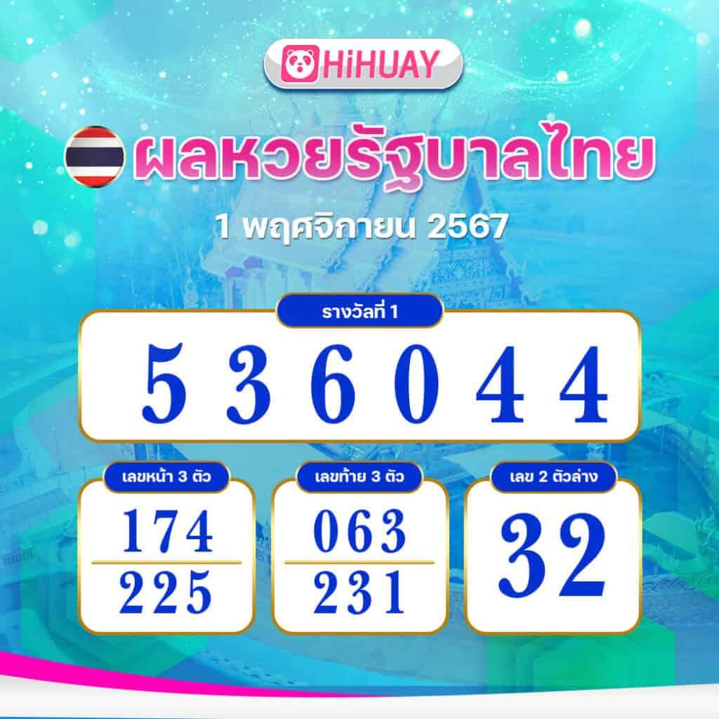 ktvbet ทางเข้าใหม่ เว็บตรงคาสิโนออนไลน์ครบวงจร ปลอดภัยสูง