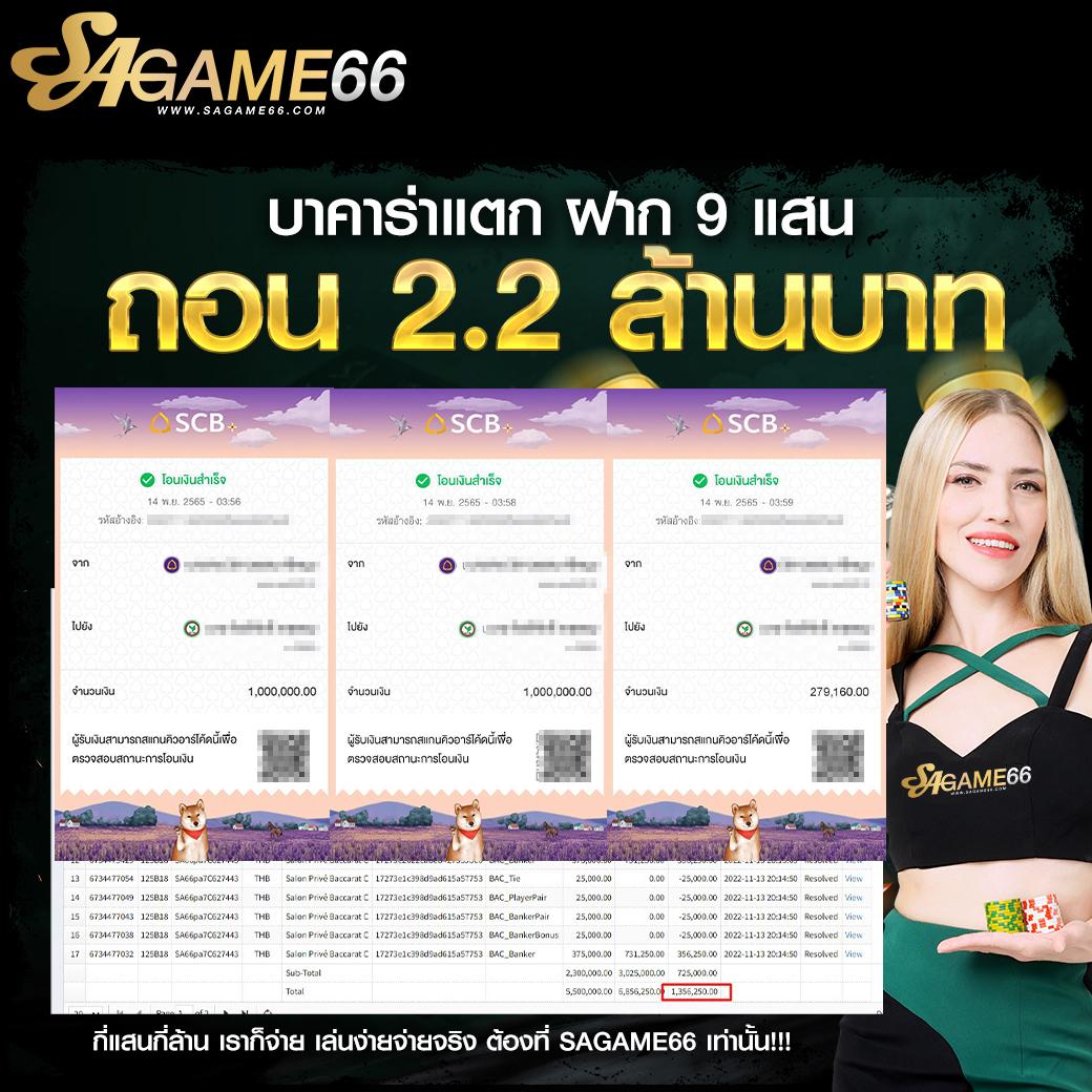lucabet345 สมัครเล่นคาสิโน สล็อตแตกง่าย ระบบฝาก-ถอนออโต้