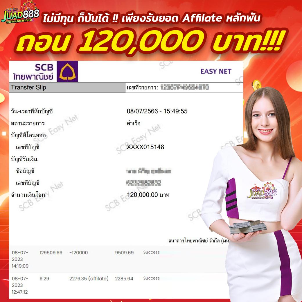 lucky slot 888 สล็อตแตกง่ายที่สุด โบนัสจุใจในปี 2024