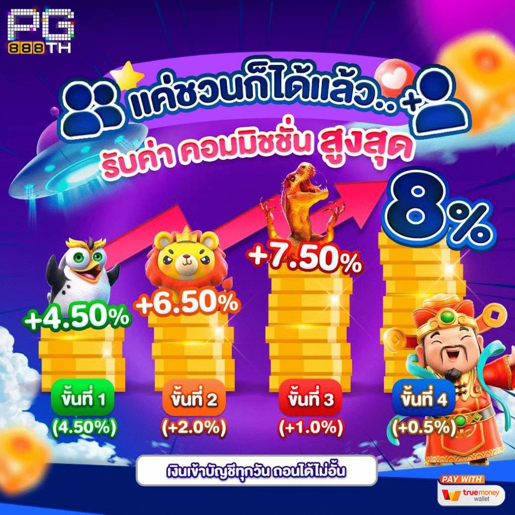 myplayvip คาสิโนออนไลน์ครบวงจร ฝาก-ถอนออโต้ 24 ชม.