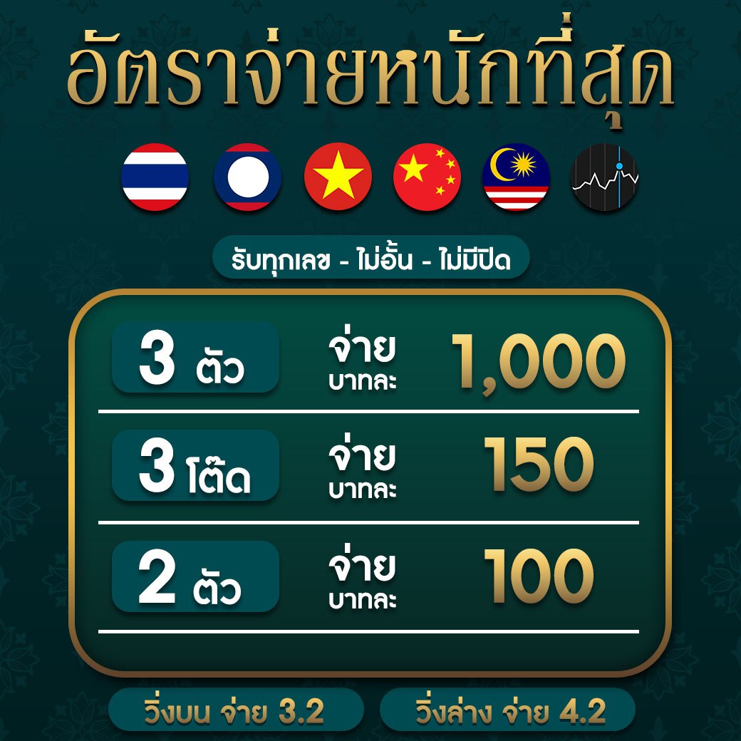 onelove168 คาสิโนสดครบวงจร เล่นง่ายจ่ายจริงทันที