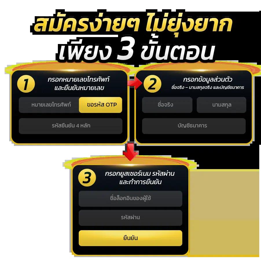pg auto slot เว็บตรง ระบบออโต้ เติมจริง ถอนเร็ว ไม่มีขั้นต่ำ 2024