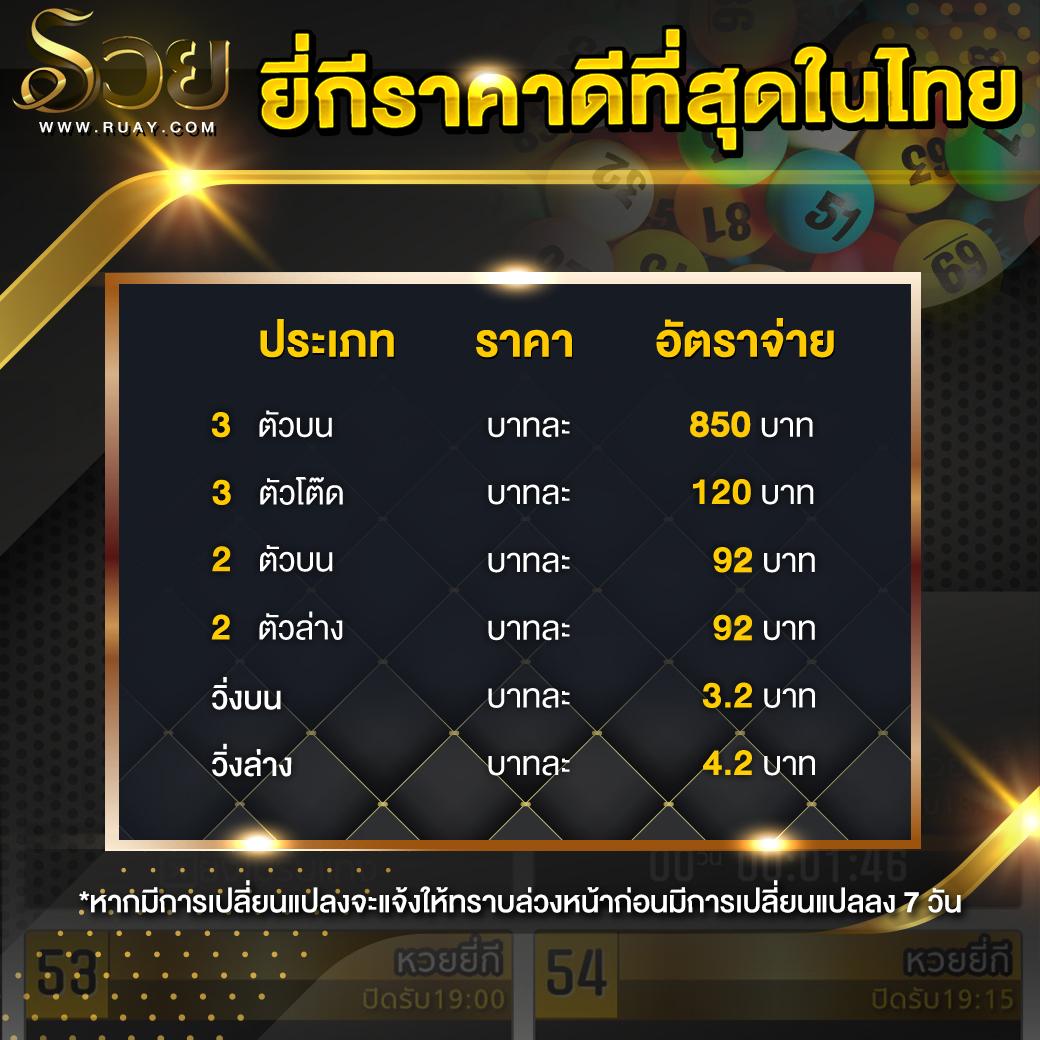 pg สีชมพู คาสิโนสดใหม่ รวมเกมฮิตโบนัสแตกง่ายที่สุด 2024
