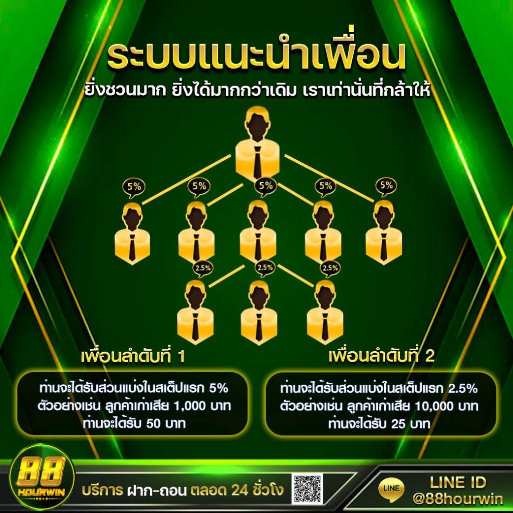 pk89 slot สล็อตออนไลน์ครบวงจร ระบบฝากถอนทันสมัย 2024