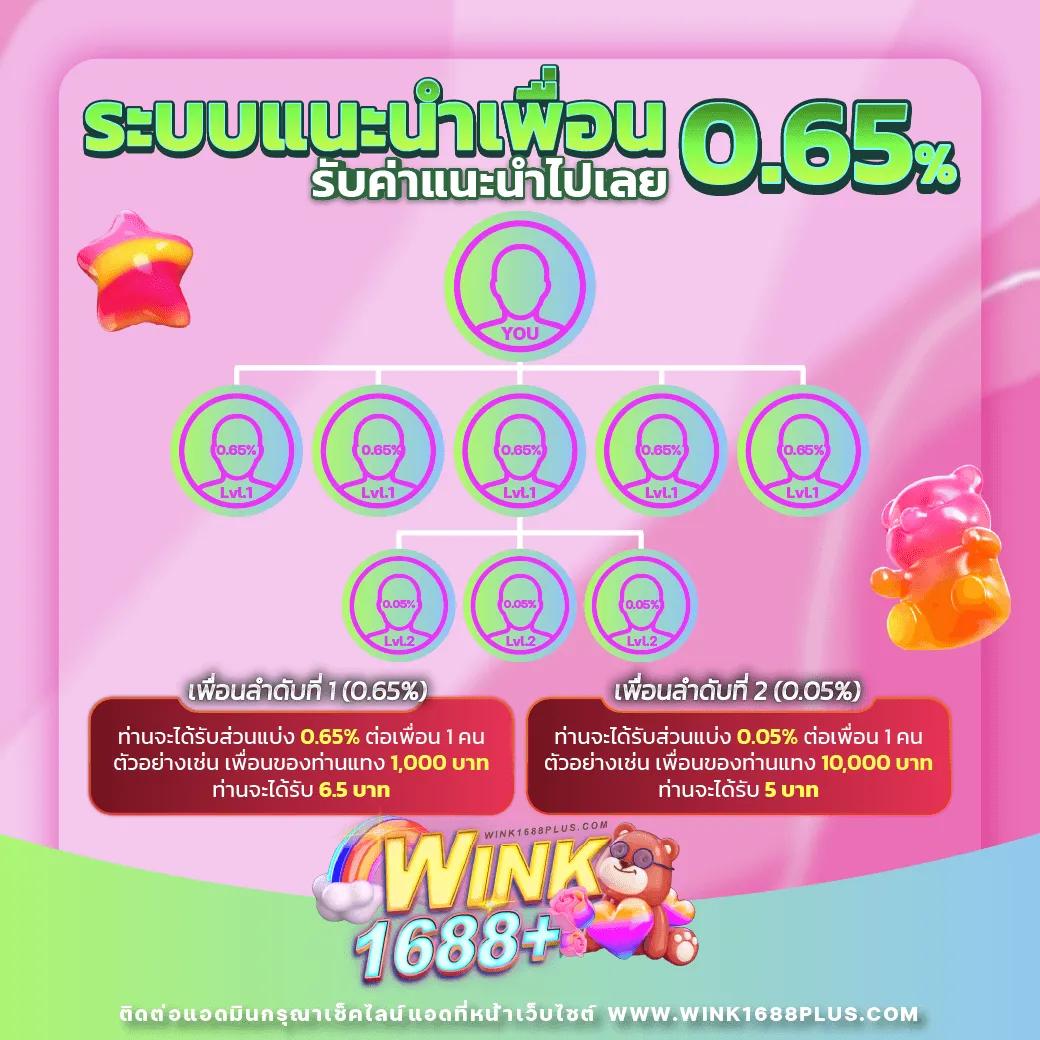 puss888 คาสิโนสดออนไลน์ สล็อตแตกง่าย โบนัสจัดเต็มล่าสุด 2024