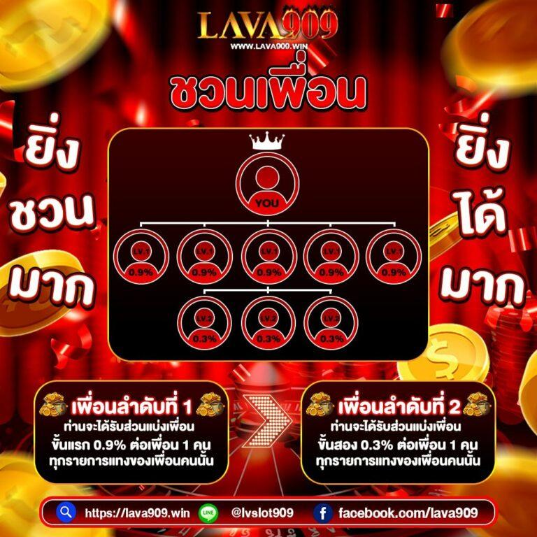 riches888 เข้าสู่ระบบ เกมคาสิโนสด โบนัสจัดเต็มเข้าสู่ระบบง่ายทันที
