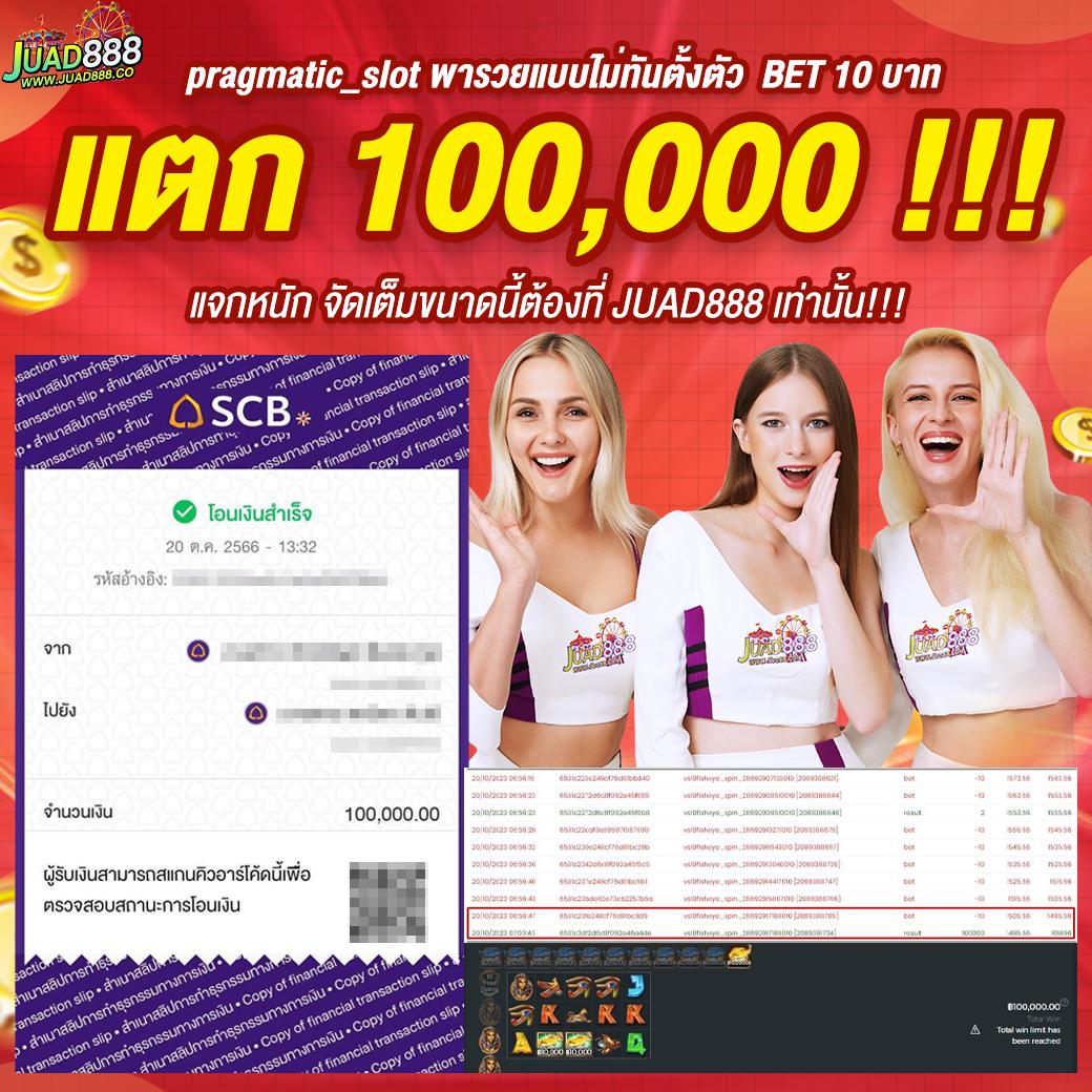 slot191 เว็บคาสิโนออนไลน์รวมเกมสล็อตแตกง่ายโบนัสจัดเต็ม