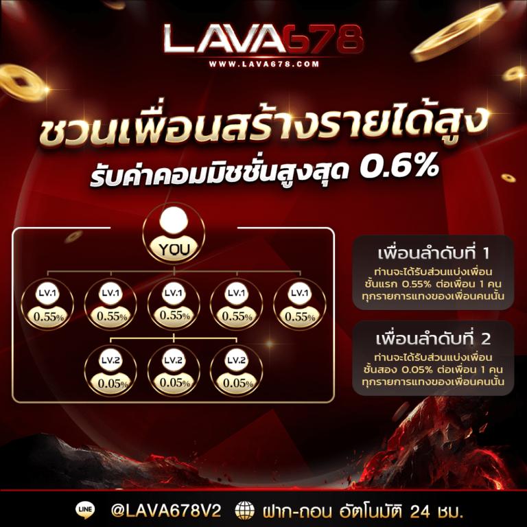slot auto wallet ระบบฝากถอนเร็วที่สุด บริการตลอด 24 ชม.