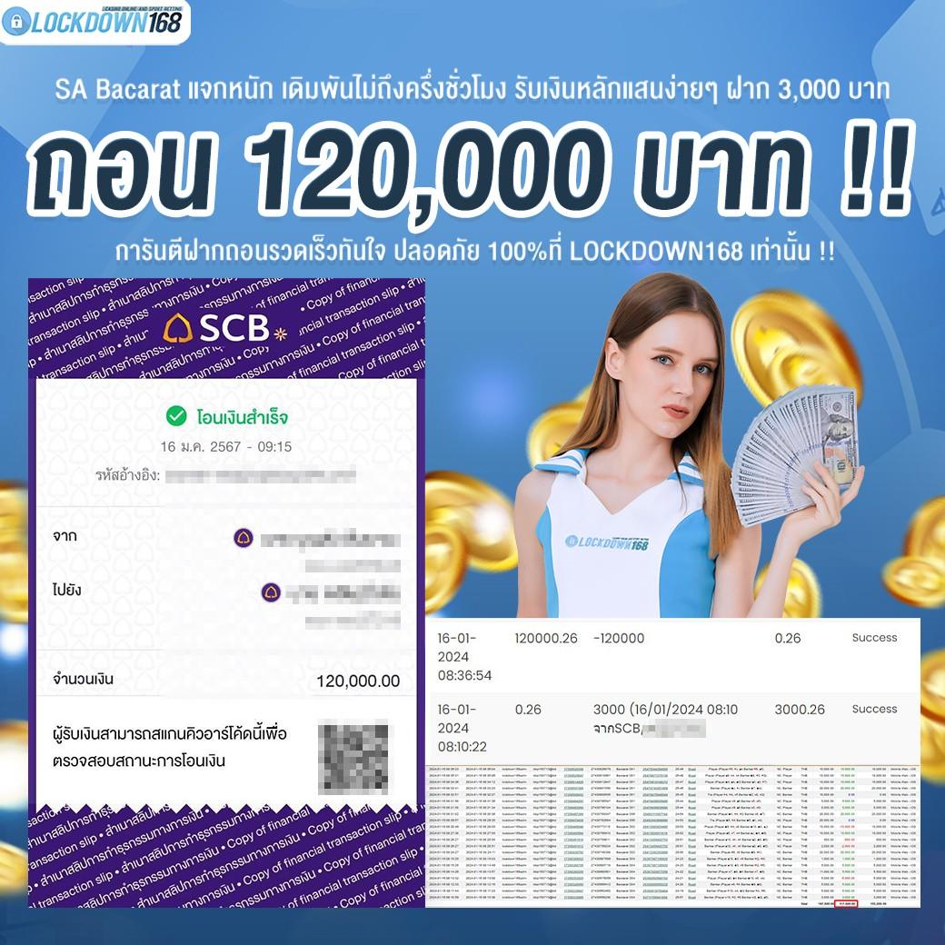 slotwallet789: คาสิโนออนไลน์ชั้นนำ แจกโบนัส พร้อมเกมใหม่ 2025