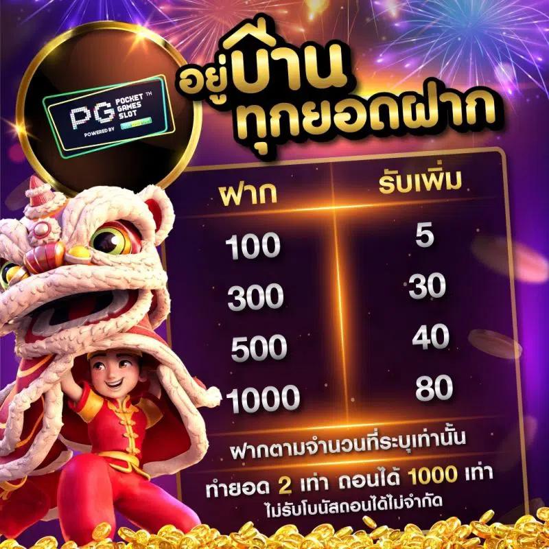 somwang lotto สมัคร ลุ้นโชคง่ายๆ มั่นใจ ปลอดภัย 24/7