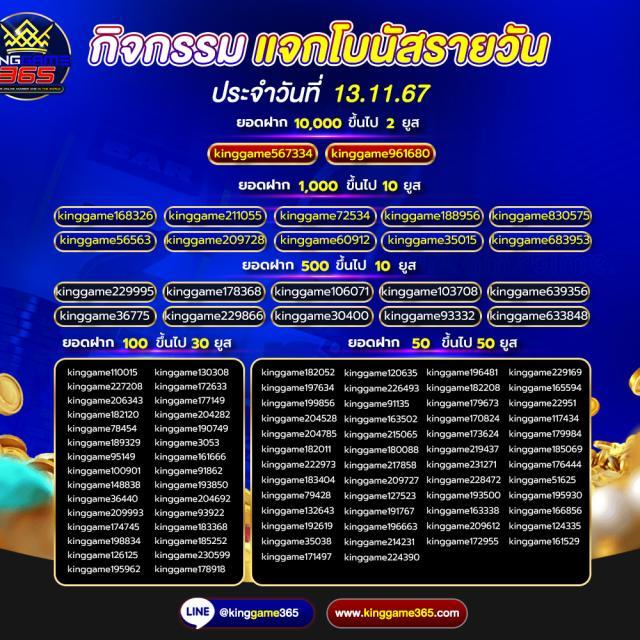 tiger8899 เว็บเดิมพันที่รวมเกมทำเงินง่ายได้เงินจริงทุกวัน