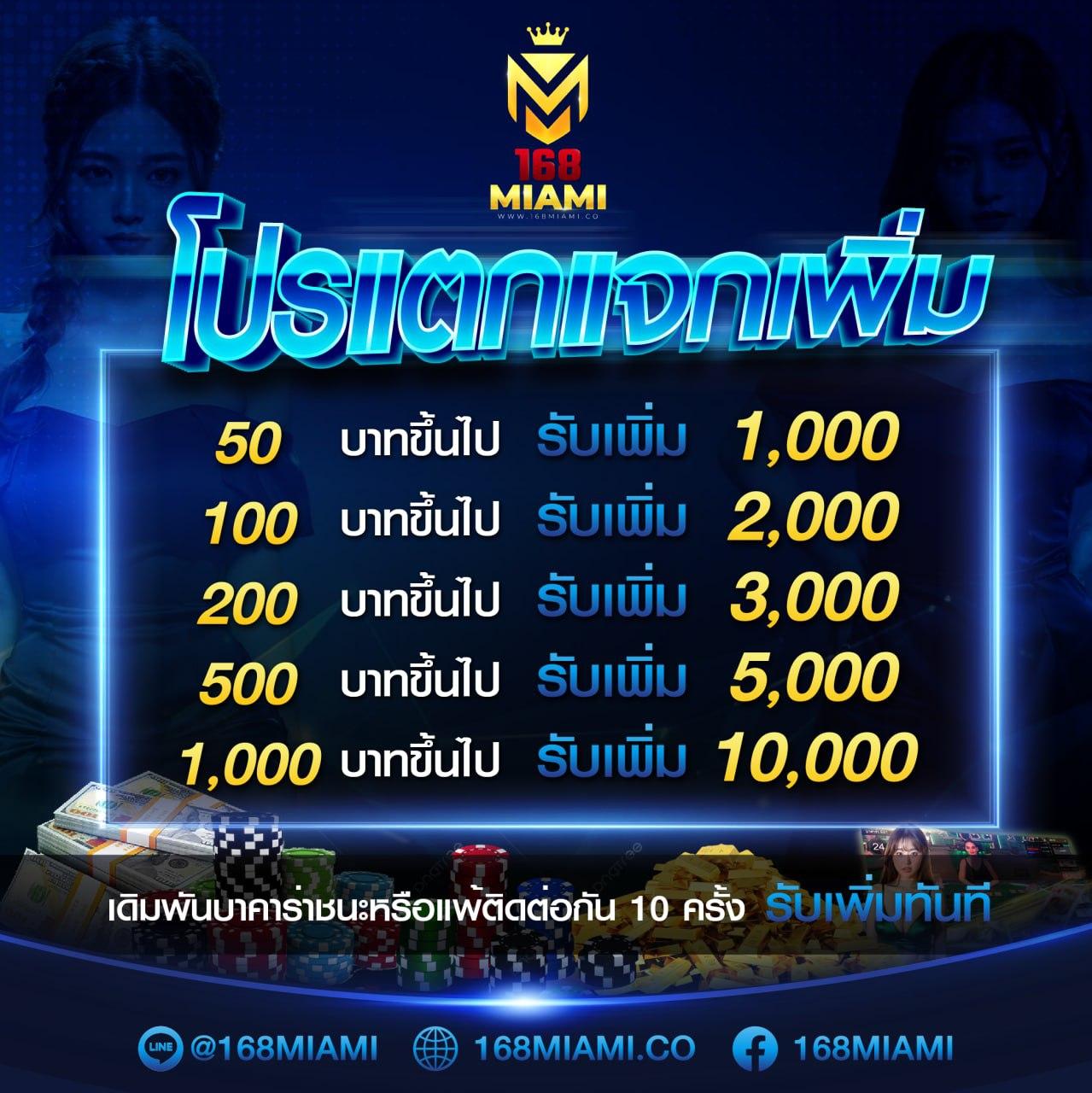 ufa8888 เว็บตรงเดิมพันออนไลน์ครบวงจรระบบทันสมัยที่สุด
