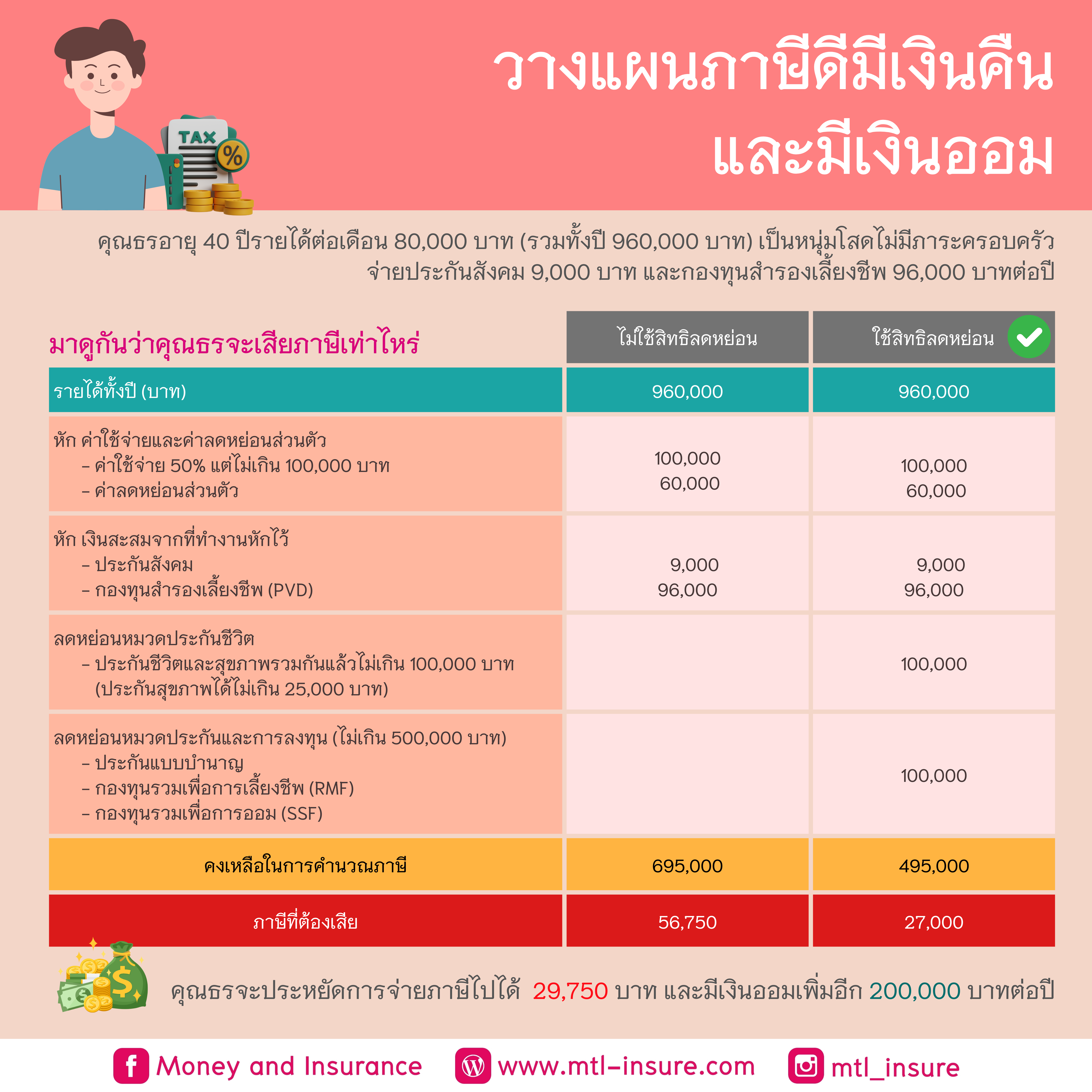 w69 mobile คาสิโนมือถือใหม่ล่าสุด เล่นง่ายได้เงินจริงทุกวัน