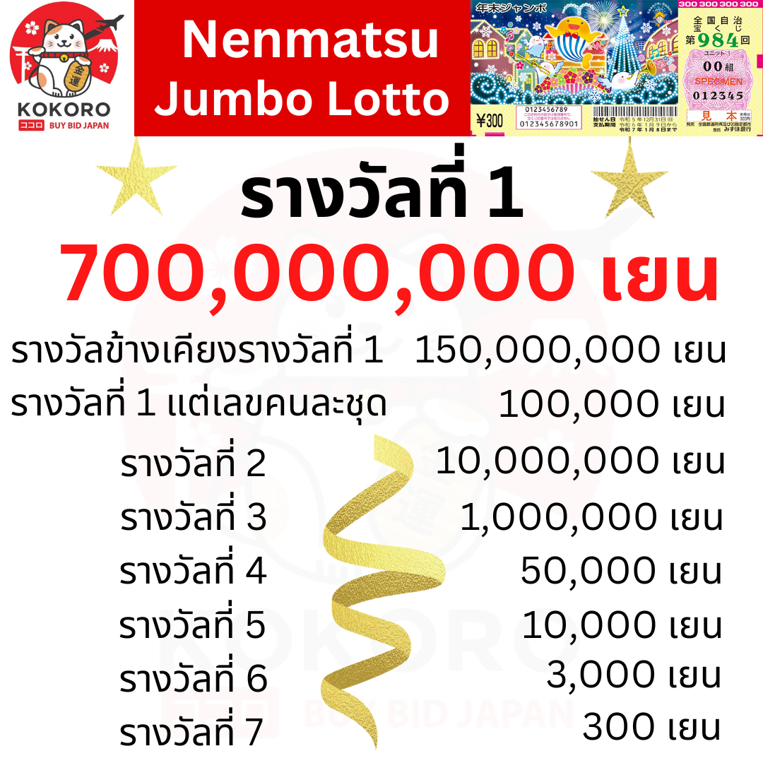 wallet slot คาสิโนออนไลน์ชั้นนำ 2025 สนุกไปกับเกมใหม่!