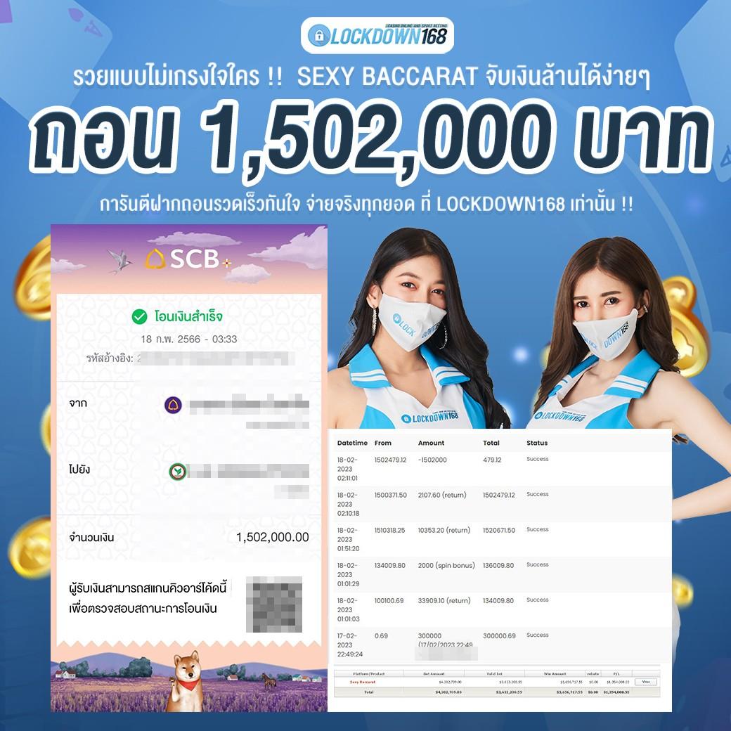 xlot888 คาสิโนชั้นนำ สมัครง่าย โบนัสจัดเต็มในไทย