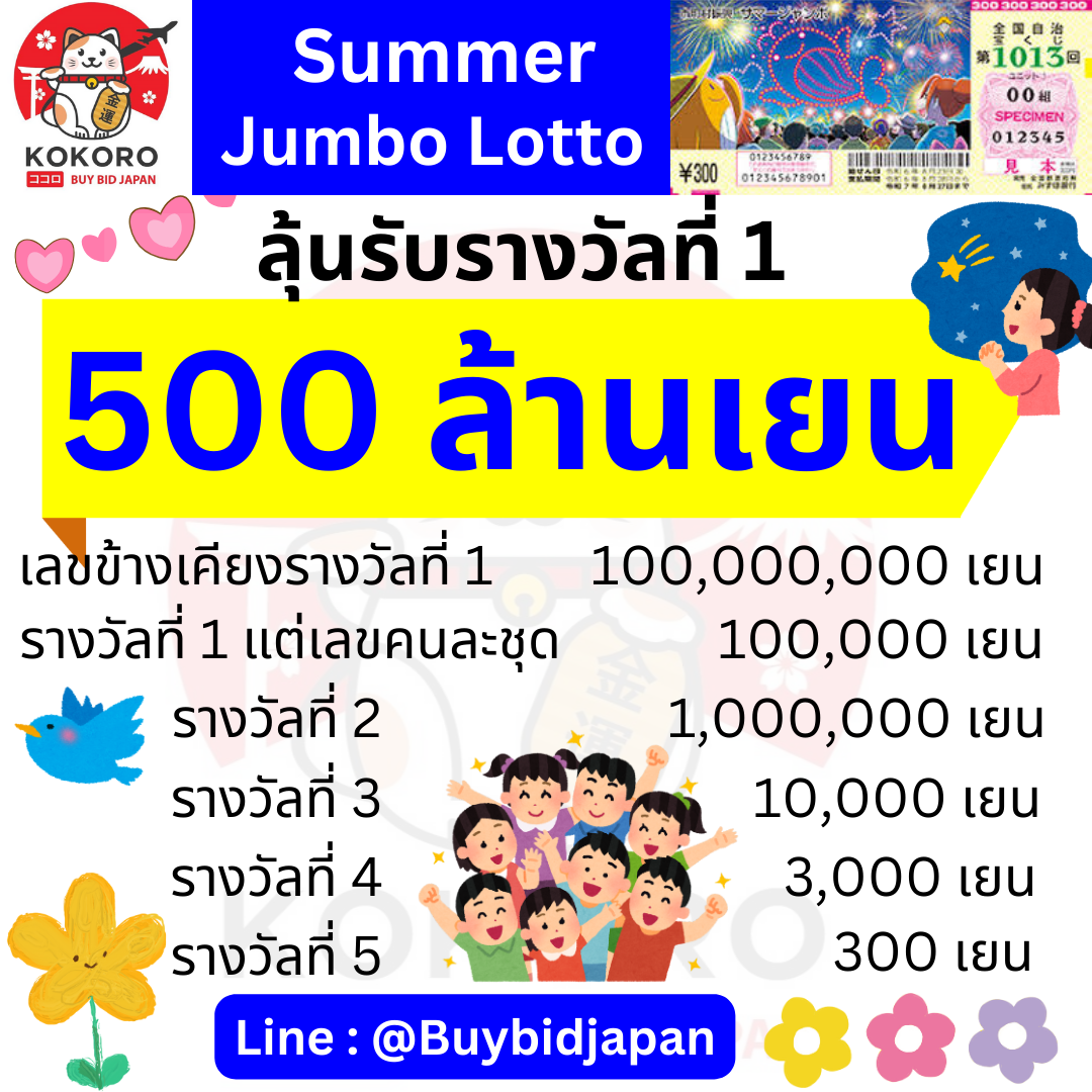 คาสิโนออนไลน์ 7m 2in1: เกมหลากหลาย ปลอดภัย 100%