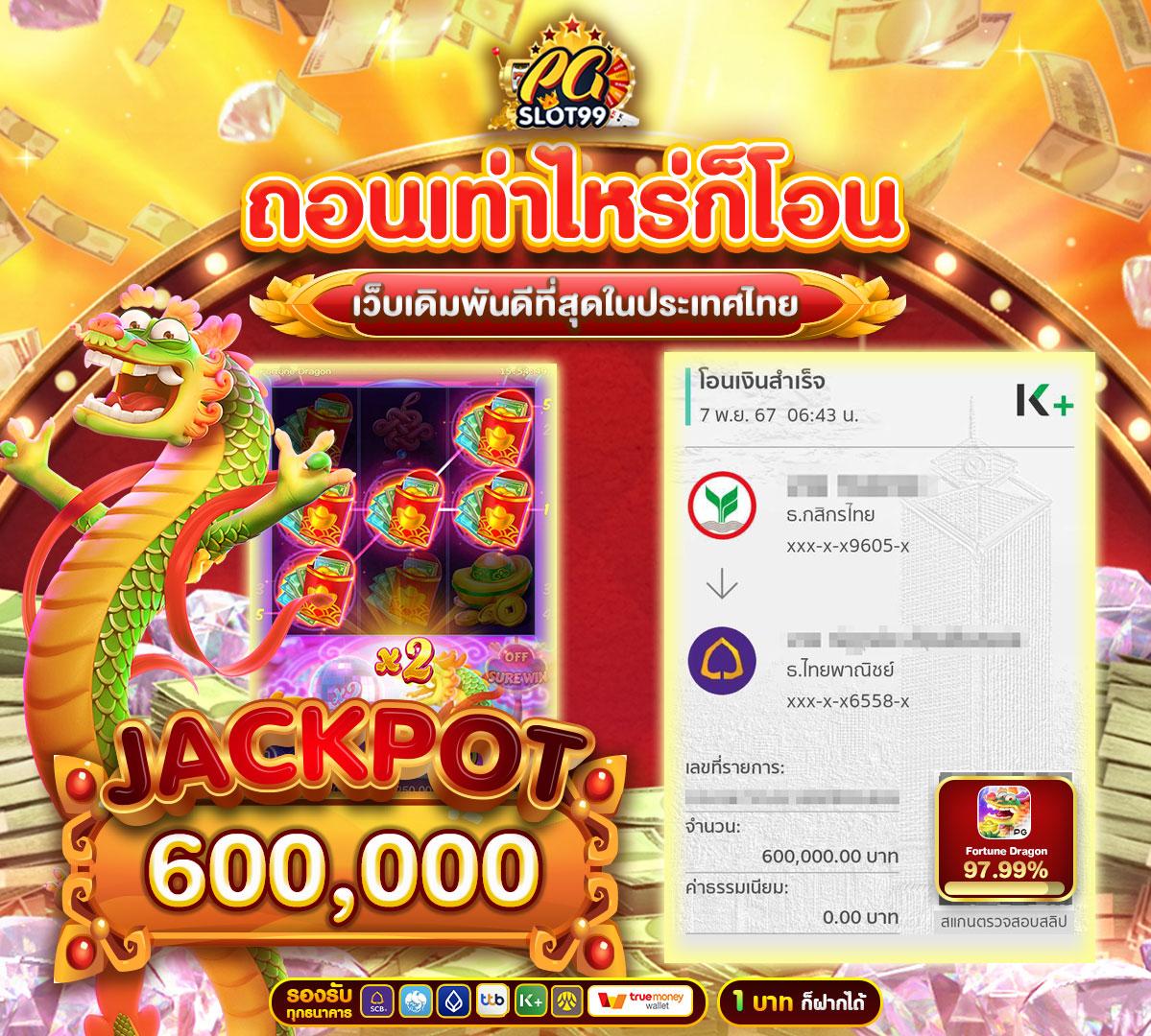 คาสิโนออนไลน์ CAT888หวย: ลุ้นโชคกับเกมและหวยมากมาย