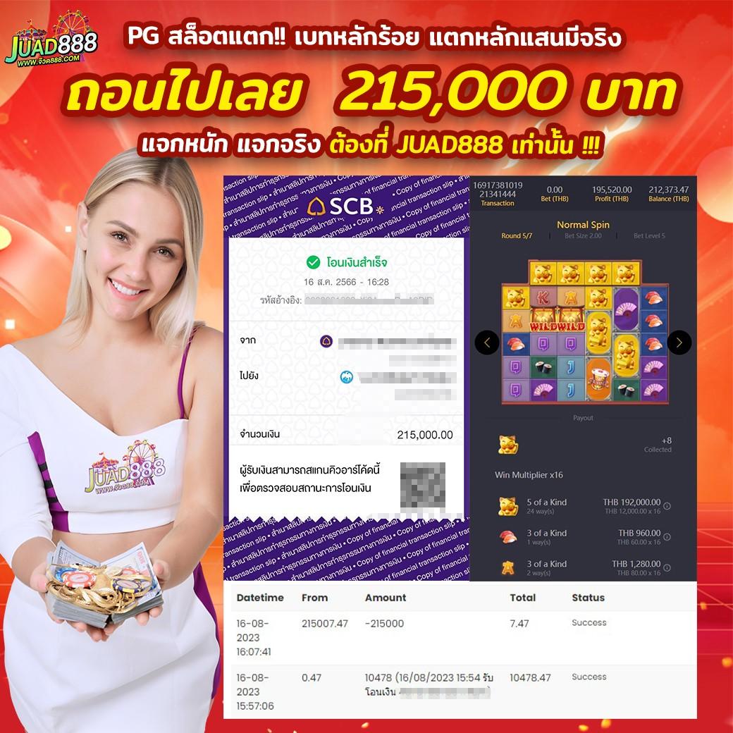 คาสิโนออนไลน์ PG Hulk: สนุกกับเกมยอดฮิต และโปรเด็ด