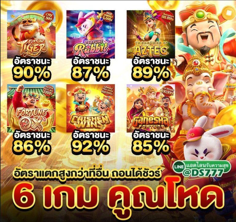 คาสิโนออนไลน์ easyslot789 เล่นง่าย จ่ายจริง คุณภาพดี 2025