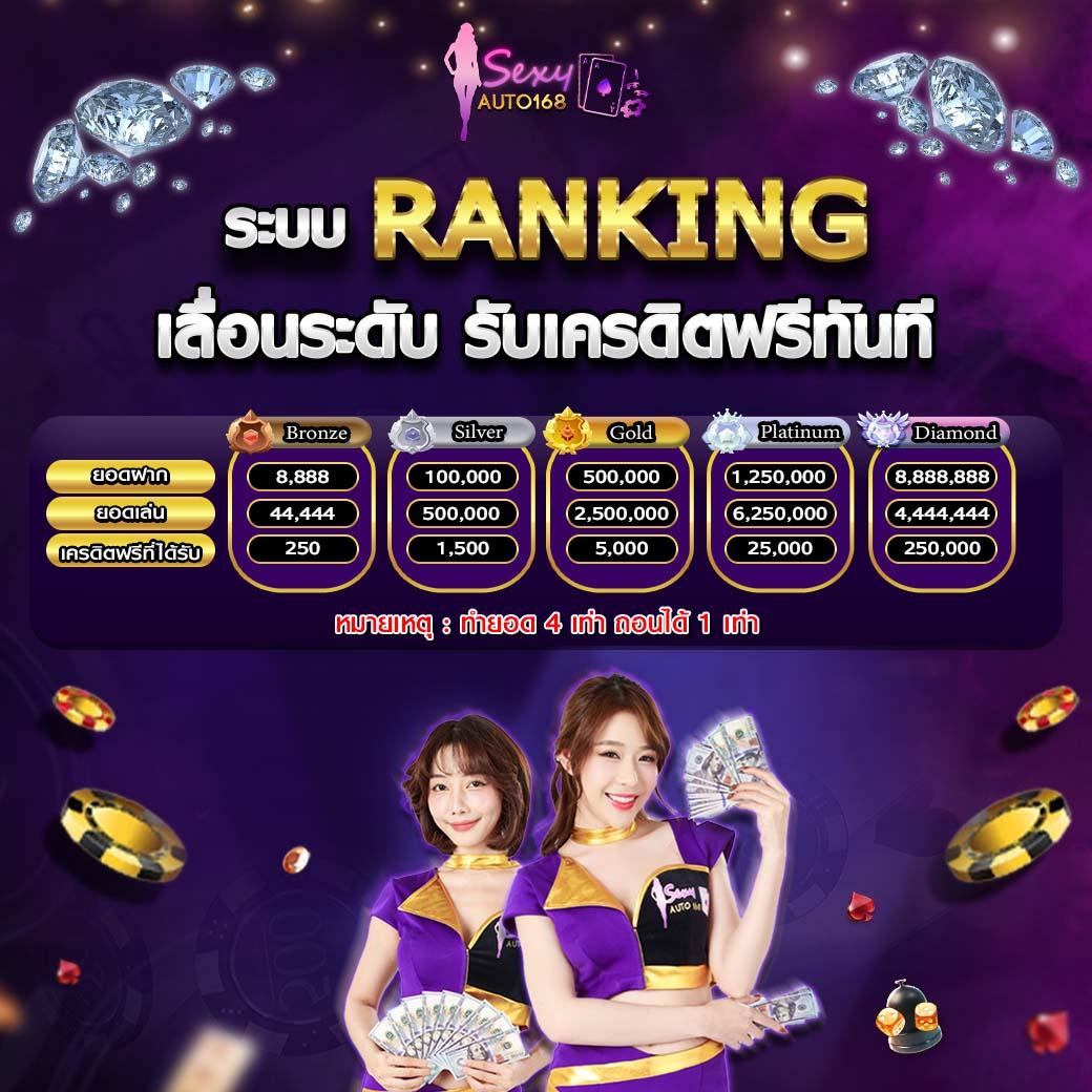 คาสิโนออนไลน์ rcg999 รวมเกมชั้นนำและโปรโมชั่นดีเยี่ยม