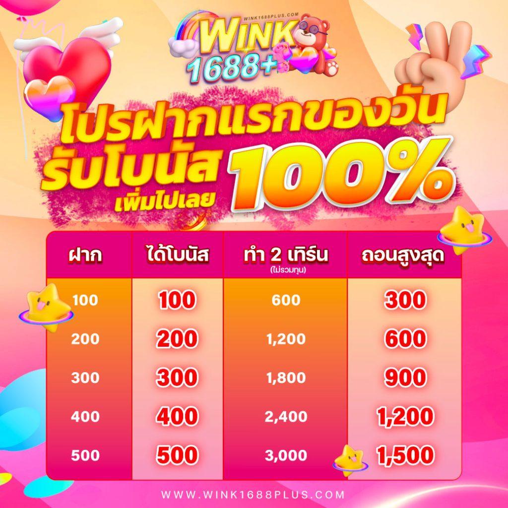 คาสิโนออนไลน์ slotautopg: เกมสล็อตใหม่ล่าสุด 2025