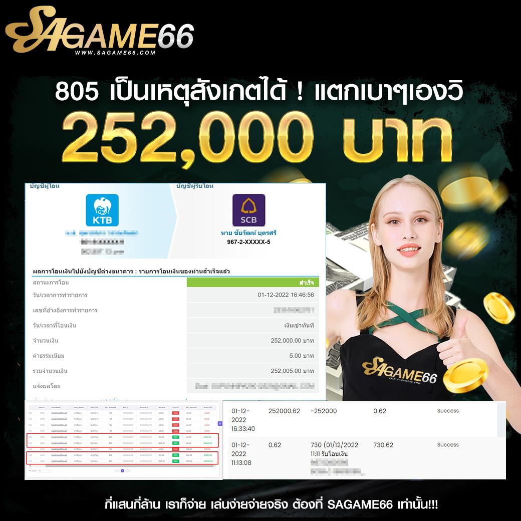 คาสิโนออนไลน์ ทูวอเล็ท: ประสบการณ์การเล่นที่ทันสมัย