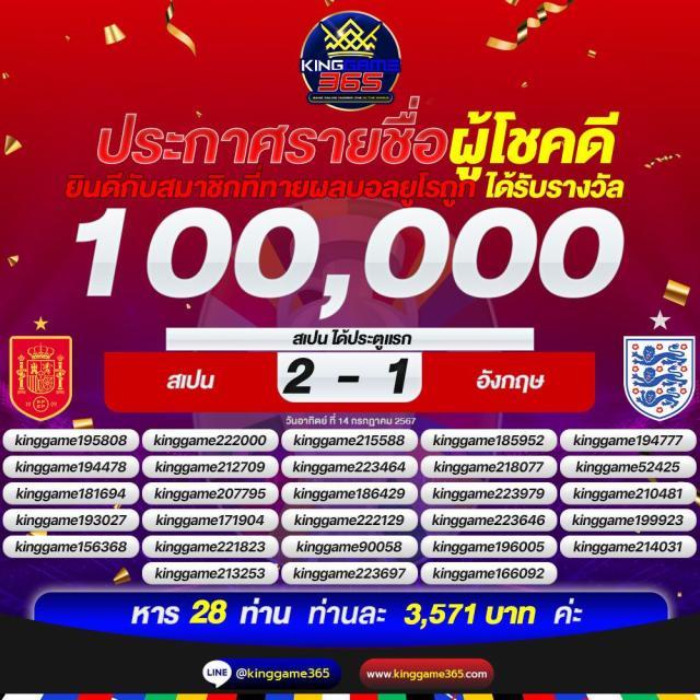 คาสิโนออนไลน์ ผฃ รับโบนัสสูงสุด เด่นในเกมพนันทันสมัย
