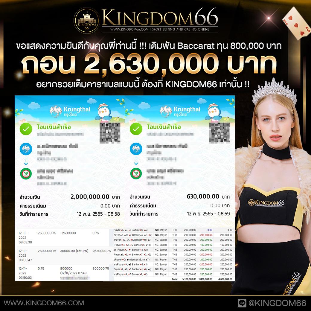 ดราก้อน168: แหล่งรวมเกมคาสิโนออนไลน์ยอดนิยม 2025