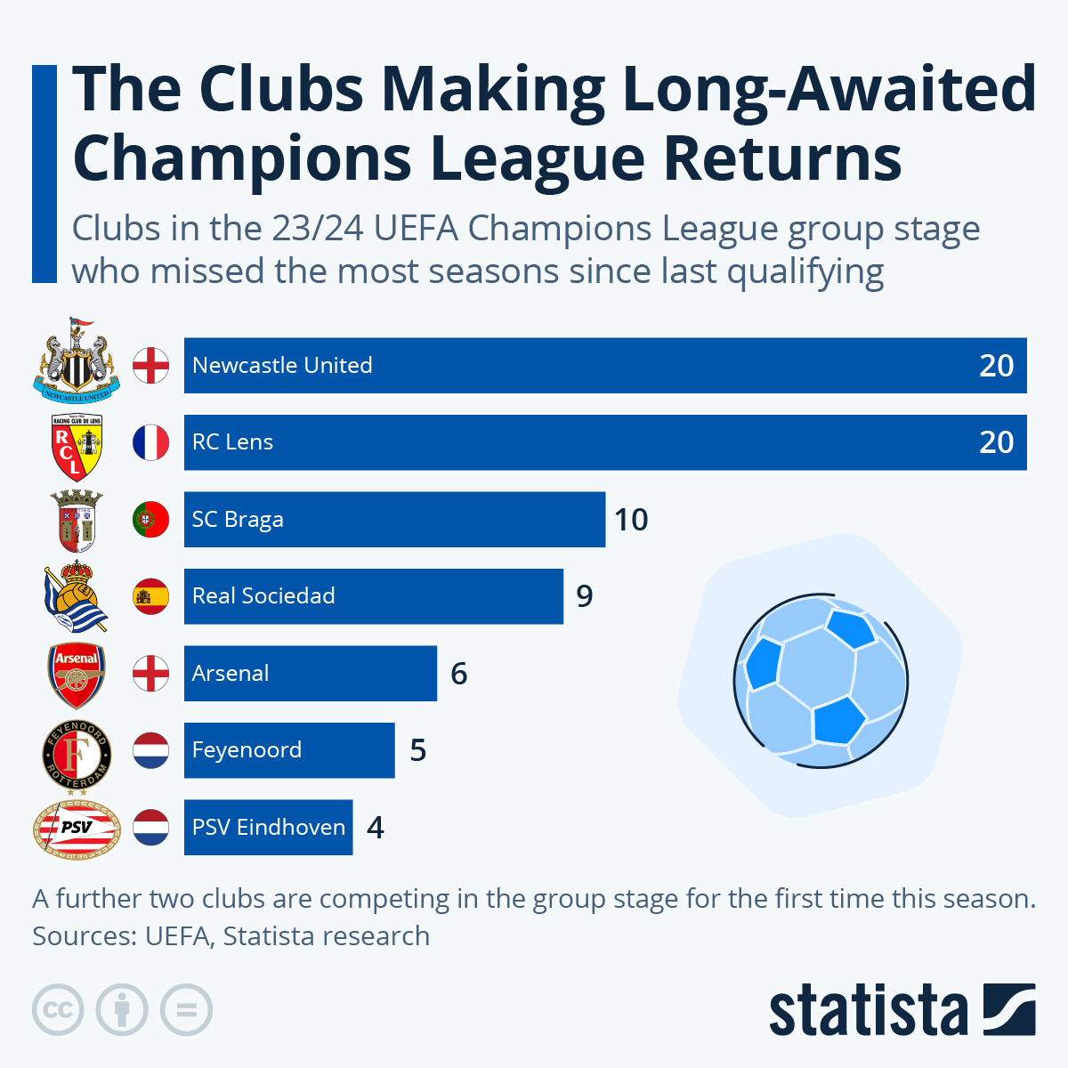 บาคาร่าsaclub7 เว็บเดิมพันออนไลน์อันดับหนึ่งของไทย 2024