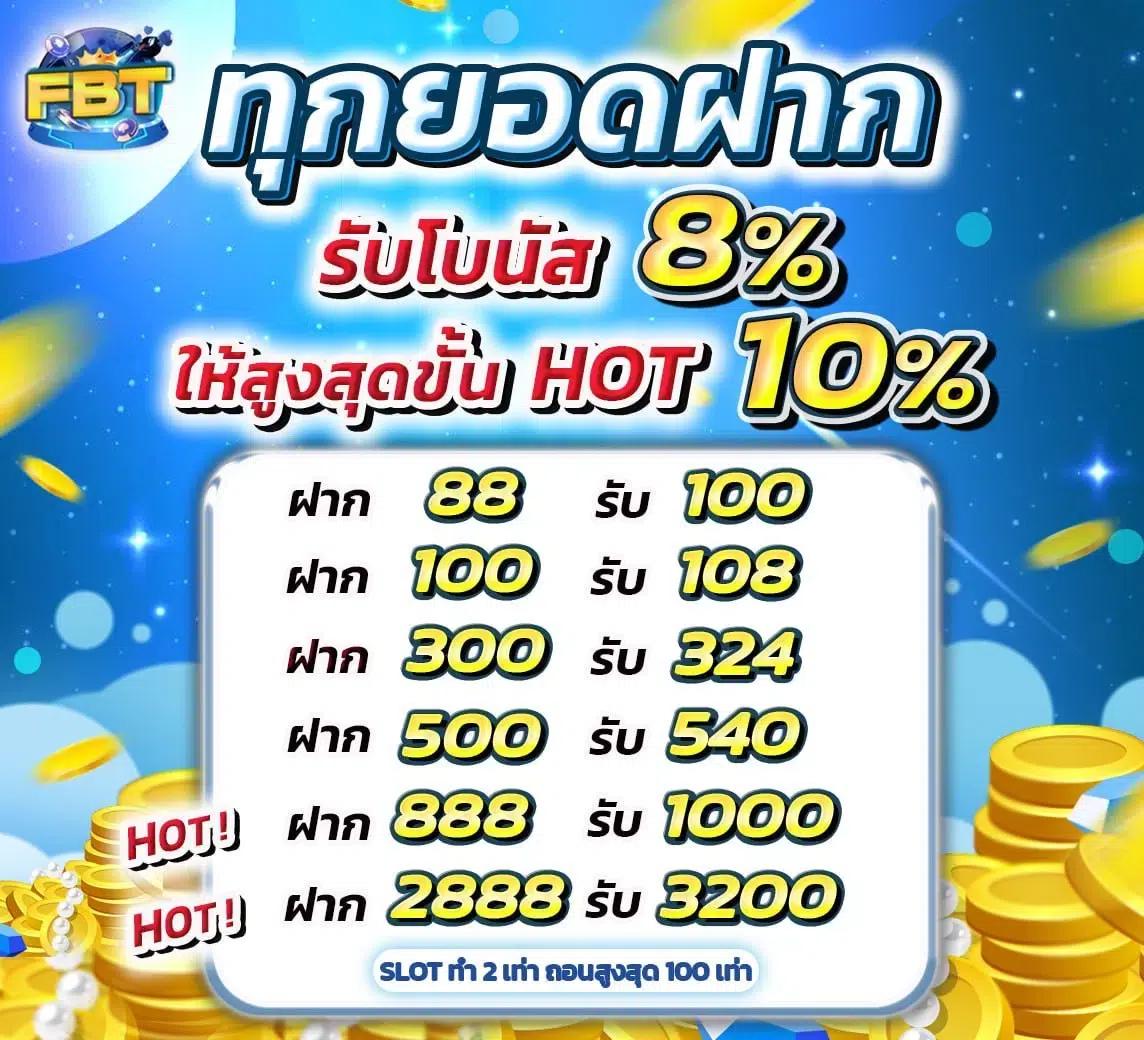 บ้านผล คาสิโนออนไลน์ครบวงจร เดิมพันง่าย จ่ายจริง ได้เงินไว
