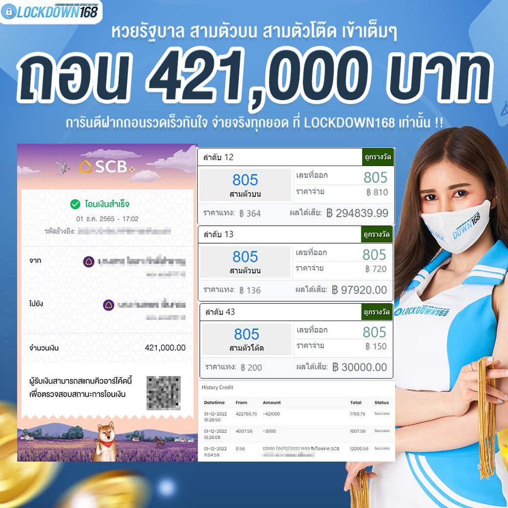 บ้านผลบอล777 คาสิโนออนไลน์ที่ให้บริการครบวงจรในไทย