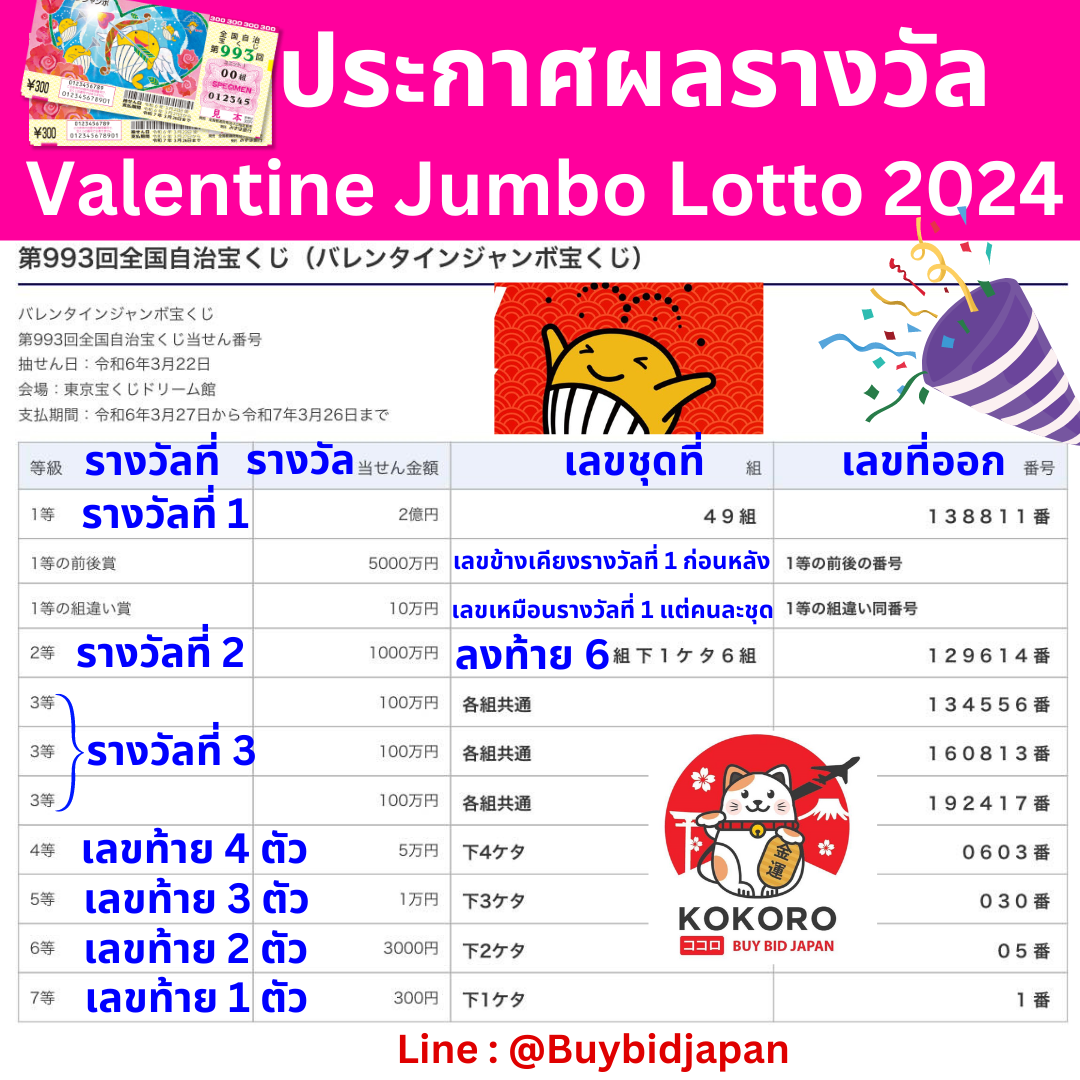 ผลบอลเมื่อคืนนี้ ทุกลีก 7m เว็บเดิมพันยอดนิยม อัพเดต 2025