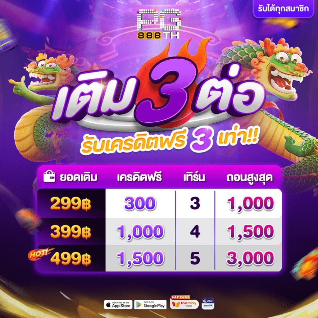 ผลบ้านบอล 888: คาสิโนออนไลน์ครบวงจร พร้อมเทคโนโลยีทันสมัย