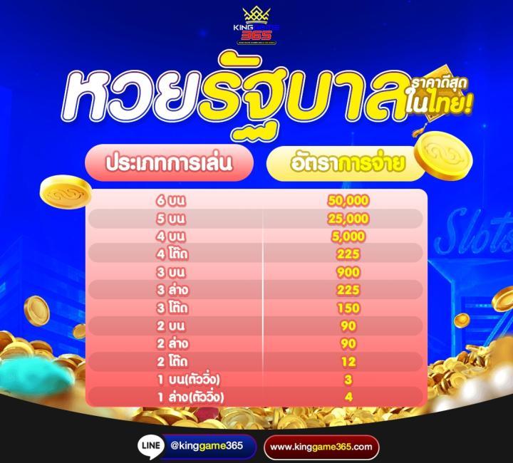ผลพรีเมียร์ลีกอังกฤษสดใหม่ อัพเดทแมตช์ล่าสุดครบทุกสนาม