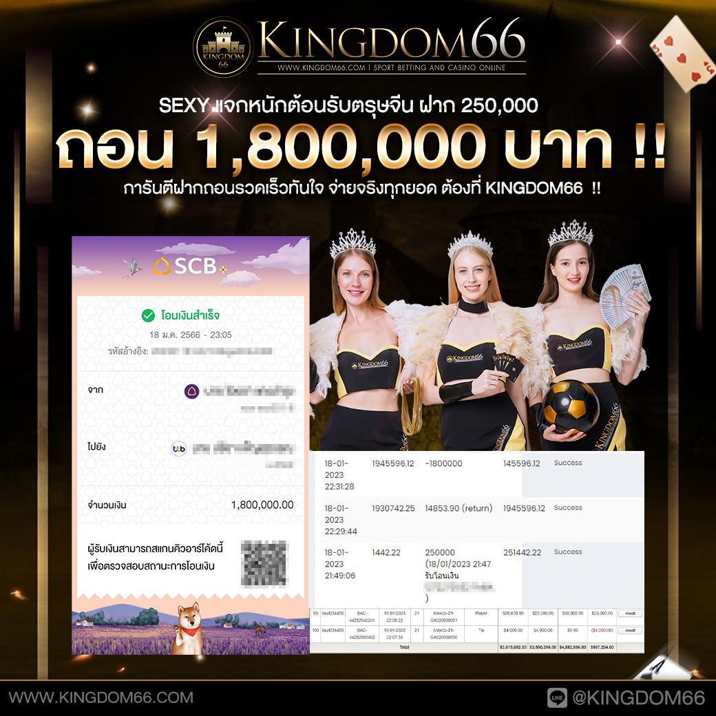 ฝาก2รับ100: โปรโมชั่นคาสิโนออนไลน์ที่ดีที่สุดในไทย 2025