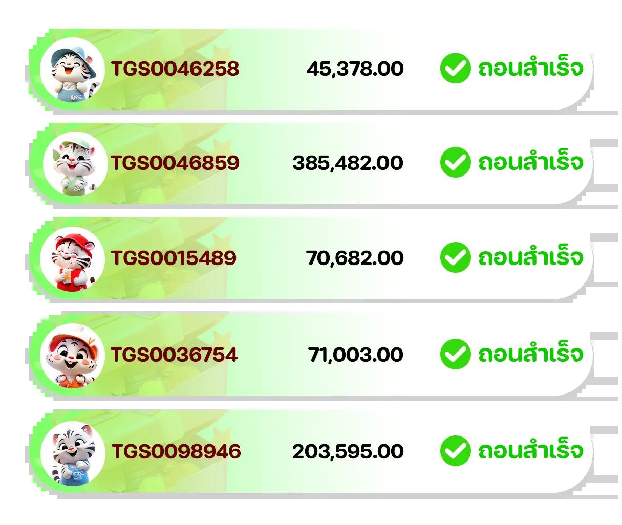 ฝาก 1 รับ 20 วอ เลท โปรโมชั่นสุดพิเศษสำหรับนักเดิมพัน