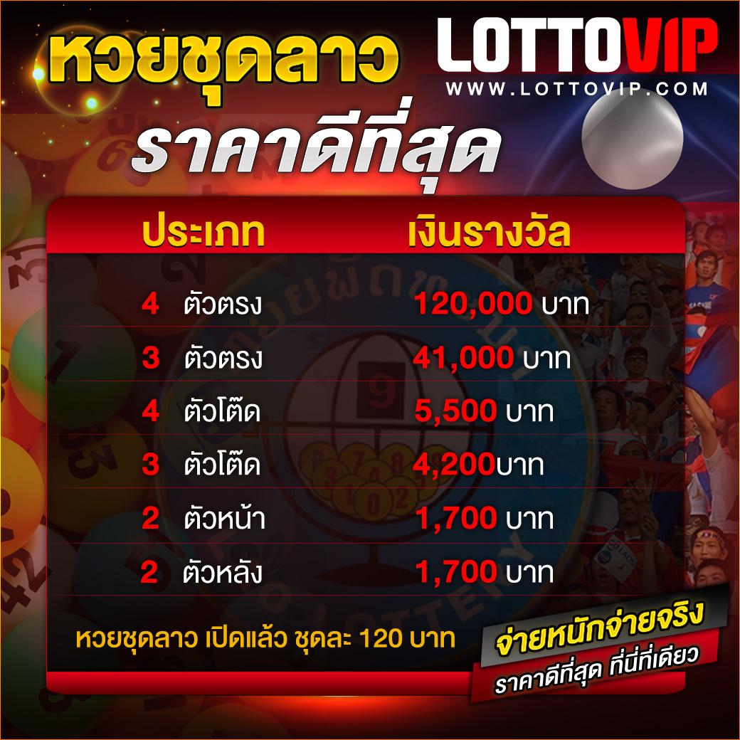 ยู ฟ่า 888pro: คาสิโนออนไลน์มาตรฐานใหม่ เปิดบริการ 24 ชม.